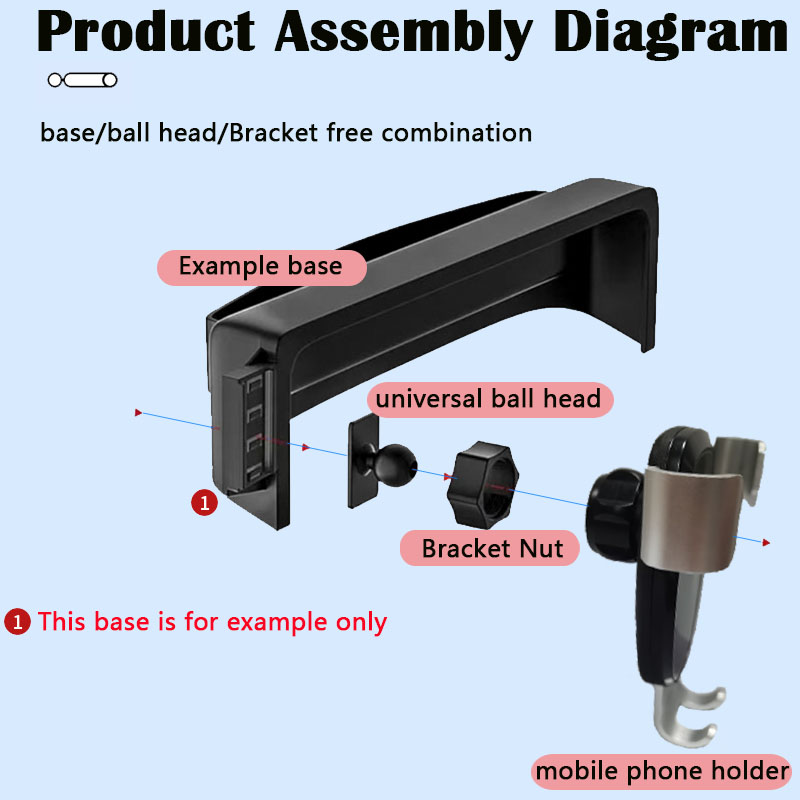 حامل هاتف السيارة المحمول لسيا - مراجعة Bmw Accessories Tablet Holder وسعره