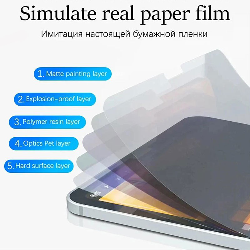 ماتي ورقة يشعر فيلم لينوفو تاب - مراجعة Cheap Tablet Accessories وسعره