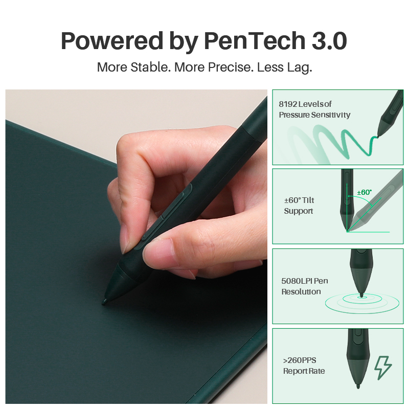 Huion Inspiroy 2 M H951P أقراص - مراجعة Graphic Tablet Accessories وسعره