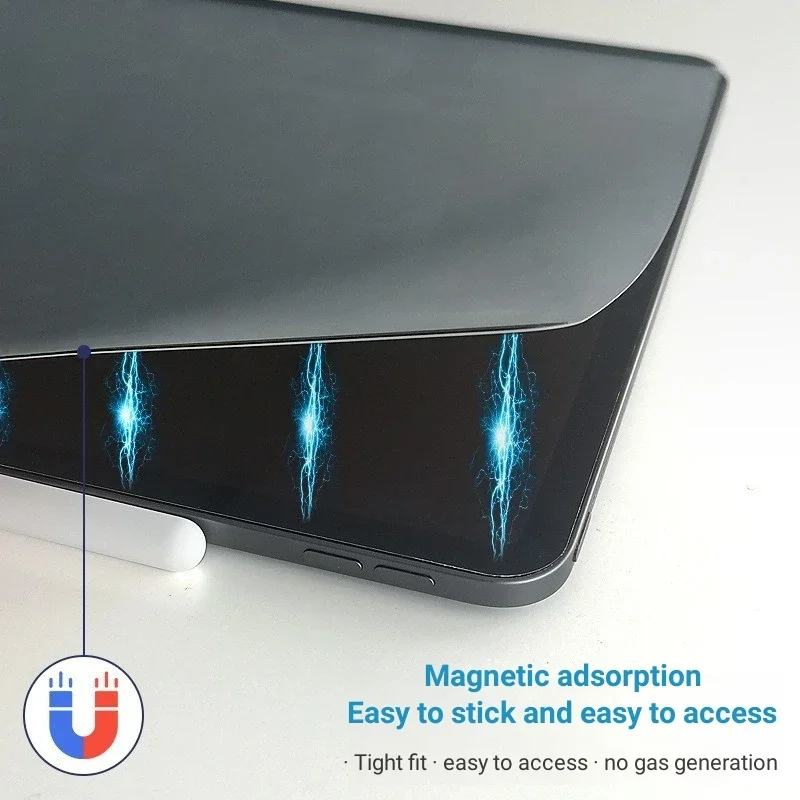 فيلم ورقي مغناطيسي قابل للإزال - مراجعة Cheap Tablet Accessories وسعره